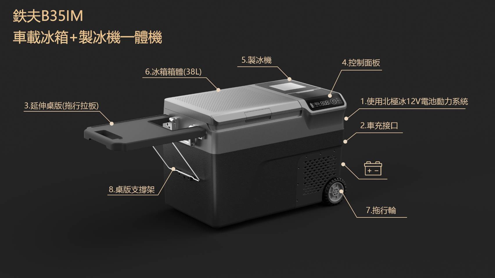 Tiefu 鐵夫 38L 壓縮機行動冰箱 內建製冰機 B35IM