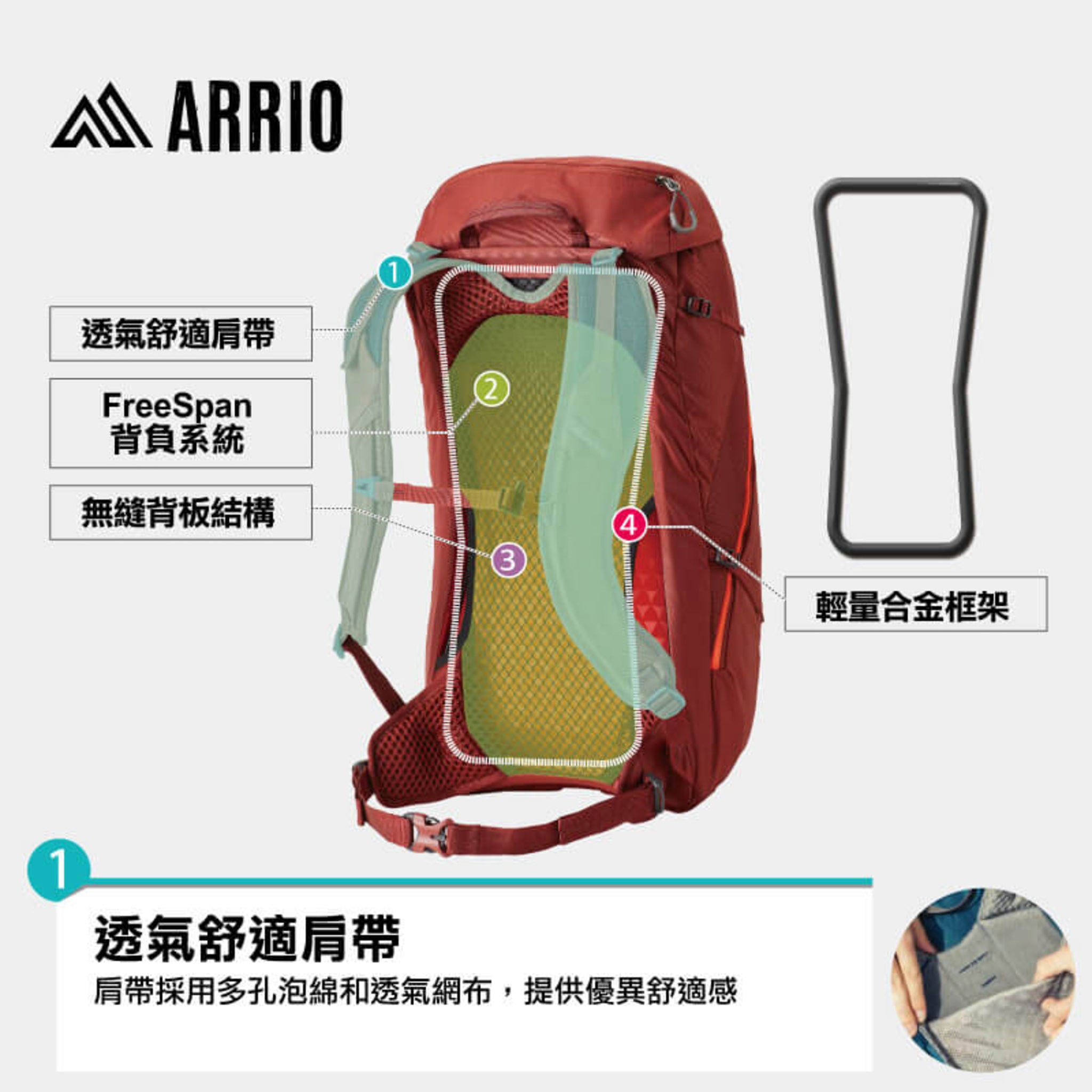 GREGORY ARRIO 18L 多功能 登山背包 磚石紅 136973-1129