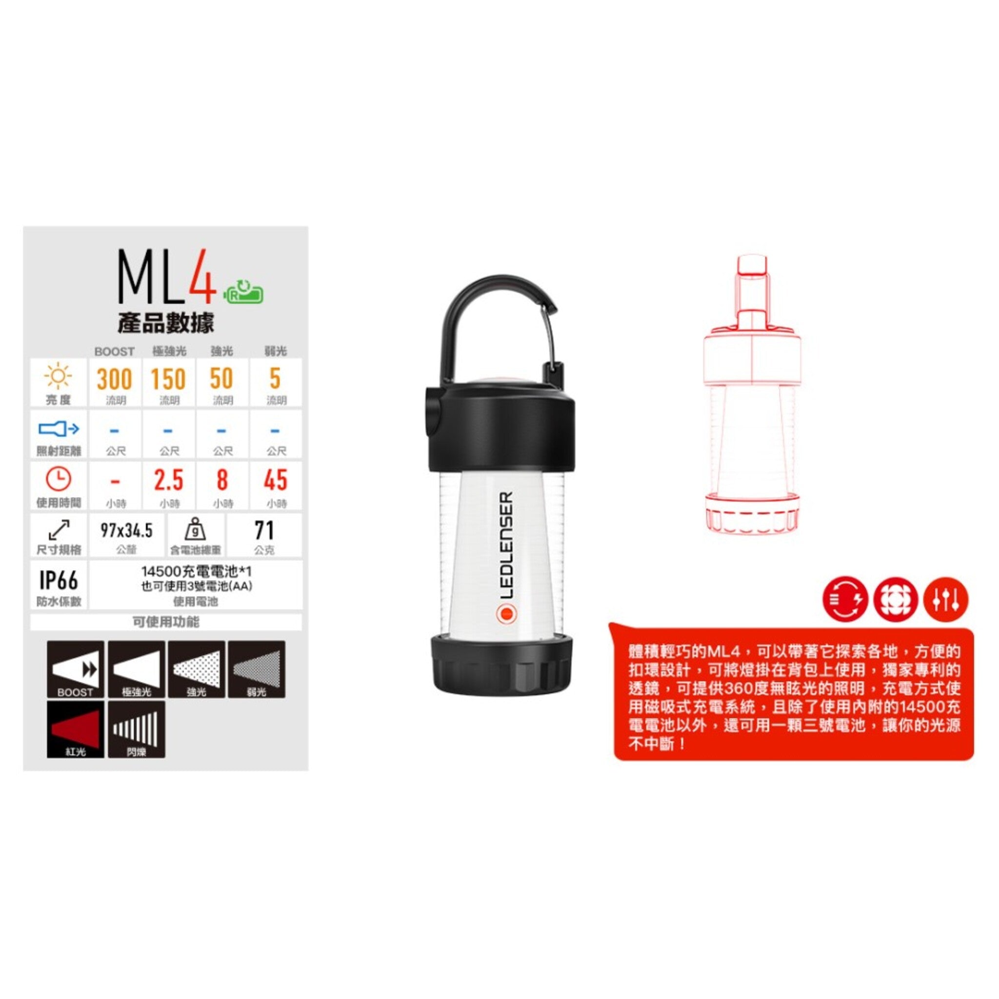 LED LENSER 德國 ML4專業充電式露營燈 黃光 502053