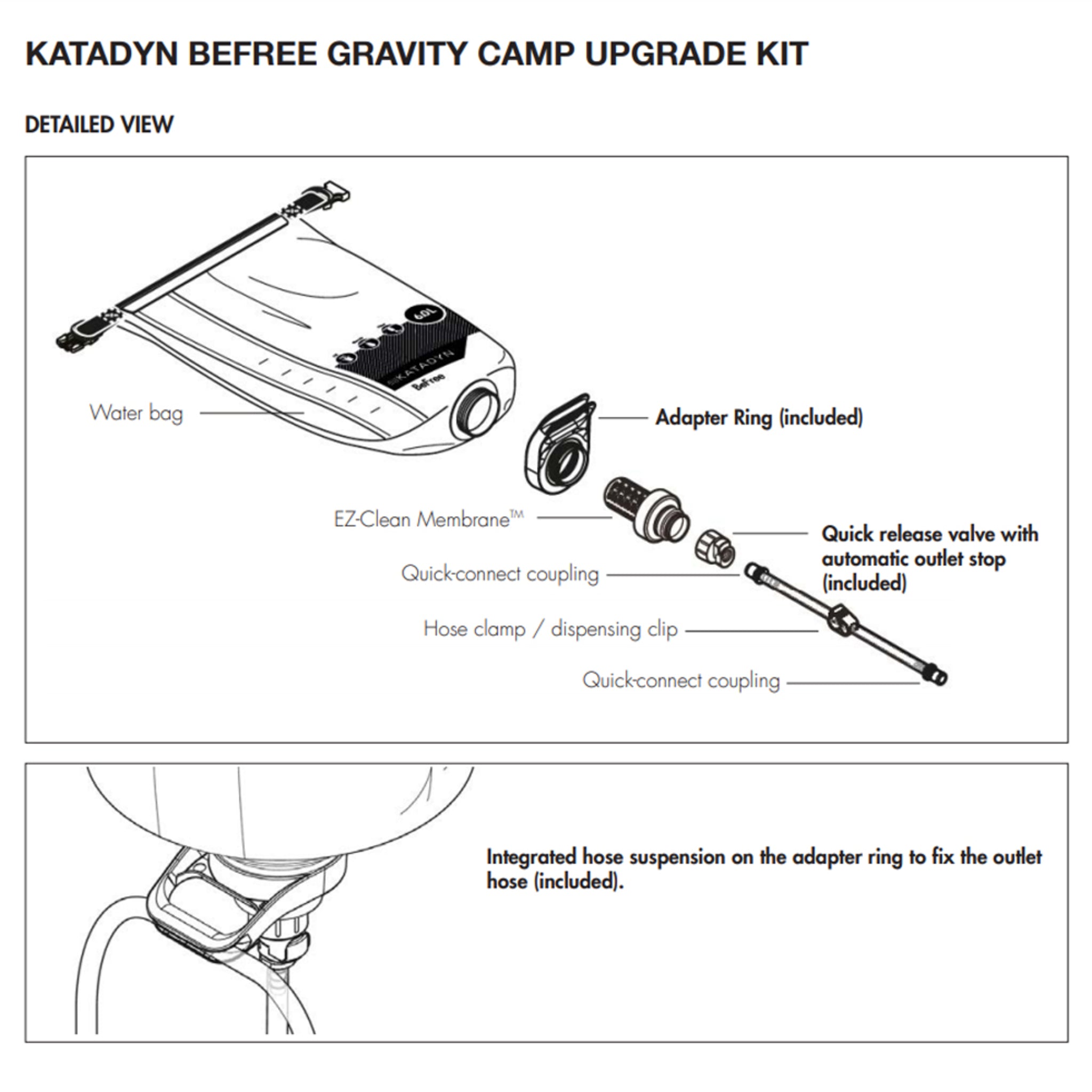[客訂接單供應] KATADYN BeFree Gravity Upgrade Kit 改裝吊掛式BeFree濾心濾水袋套件 8020861
