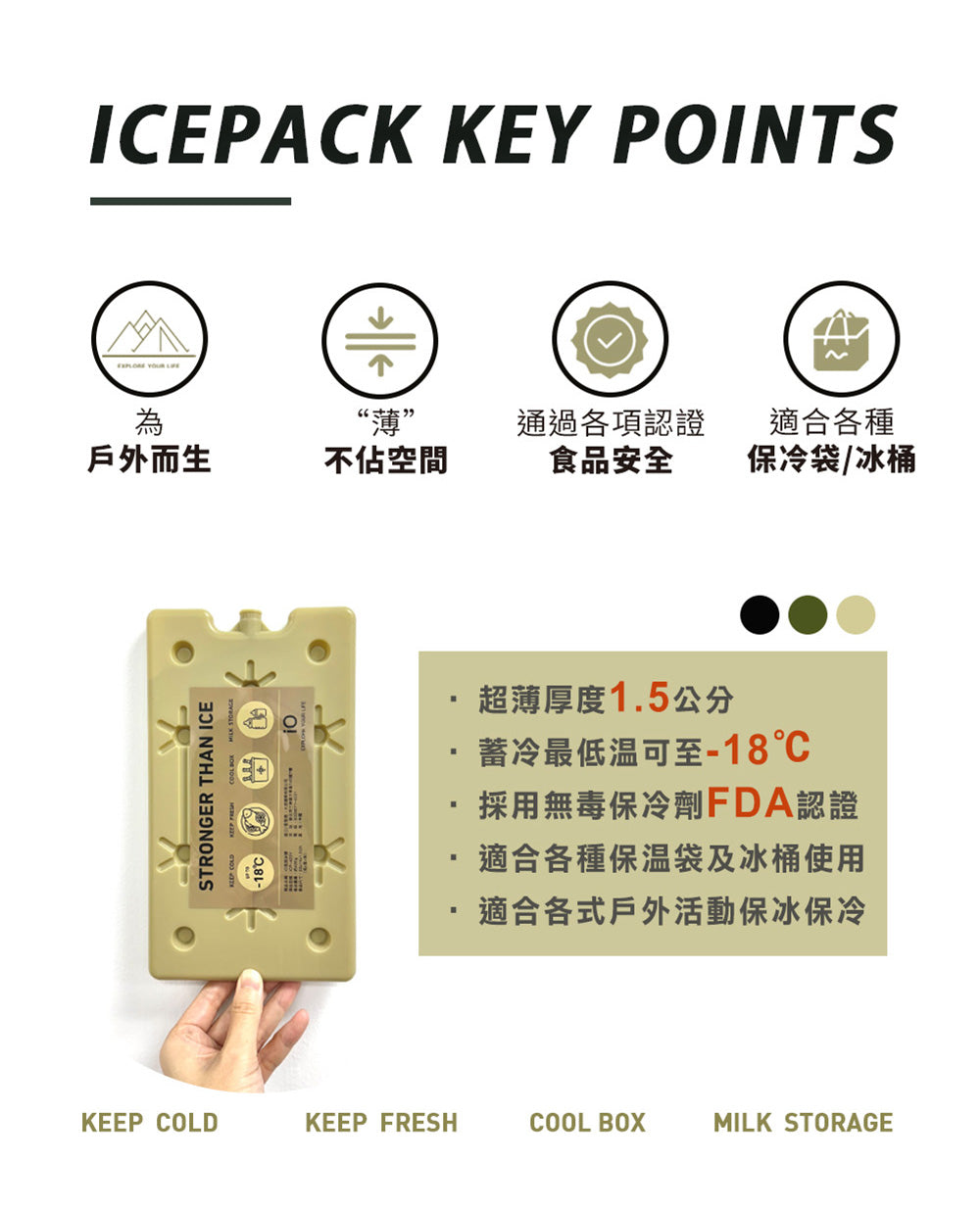 iO 長效冰磚 iCP220 iCP420 FDA、SGS認證 ICP-220、ICP-420