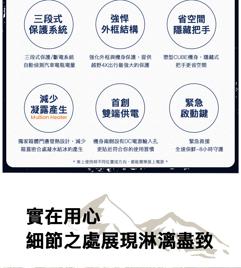 myCOOLMAN 雙控溫行動冰箱 53L CCP53DZ