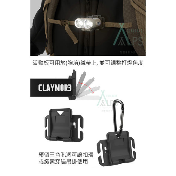 Claymore Wearable Kit 夾燈頭帶 配件 CLA-WK01