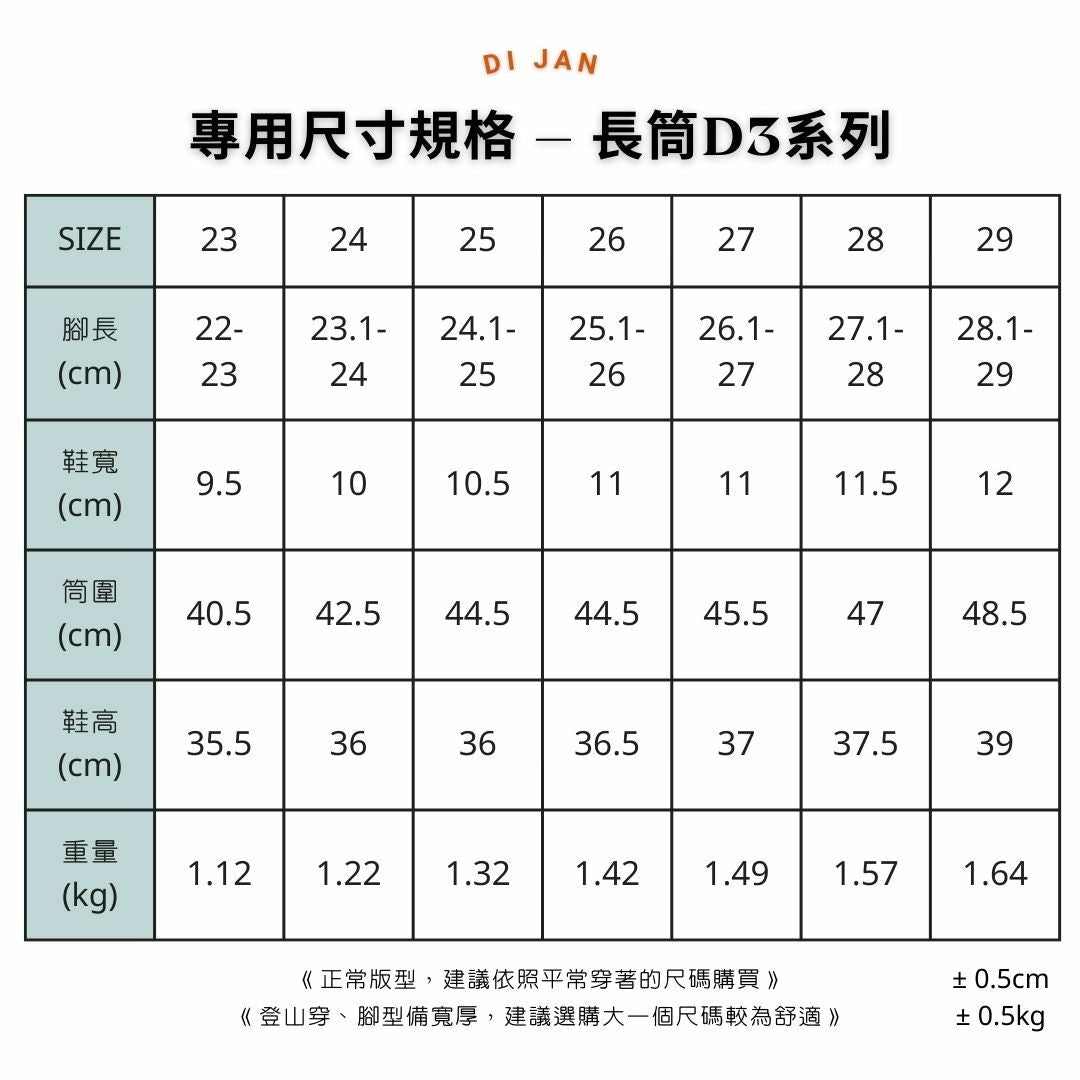 【DI JAN】D3 後束口 可摺式登山高筒雨鞋 DJ-D3