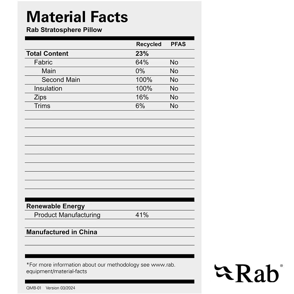 RAB Stratosphere Pillow 輕量舒適充氣枕頭 石墨灰 QMB01