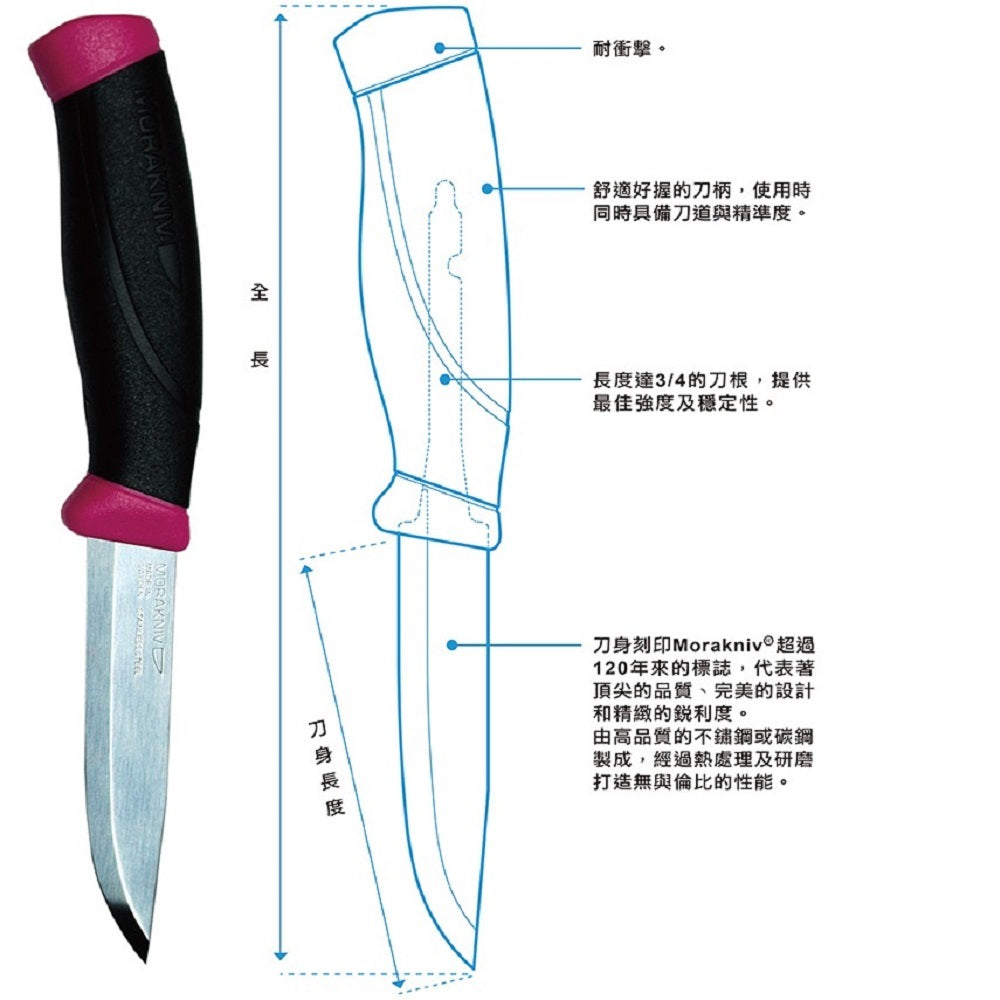 MORAKNIV Companion F Serrated 不鏽鋼直刀 鋸齒刀刃 橘色 12214