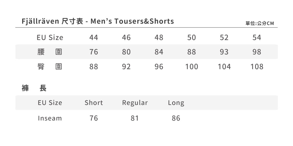 Fjallraven Abisko Hybrid Trail 長褲 男 FR 12200164