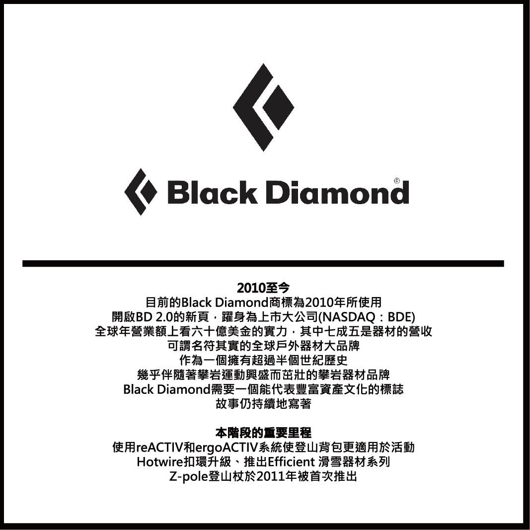 Black Diamond Passage 棒球帽 暗紅 723030
