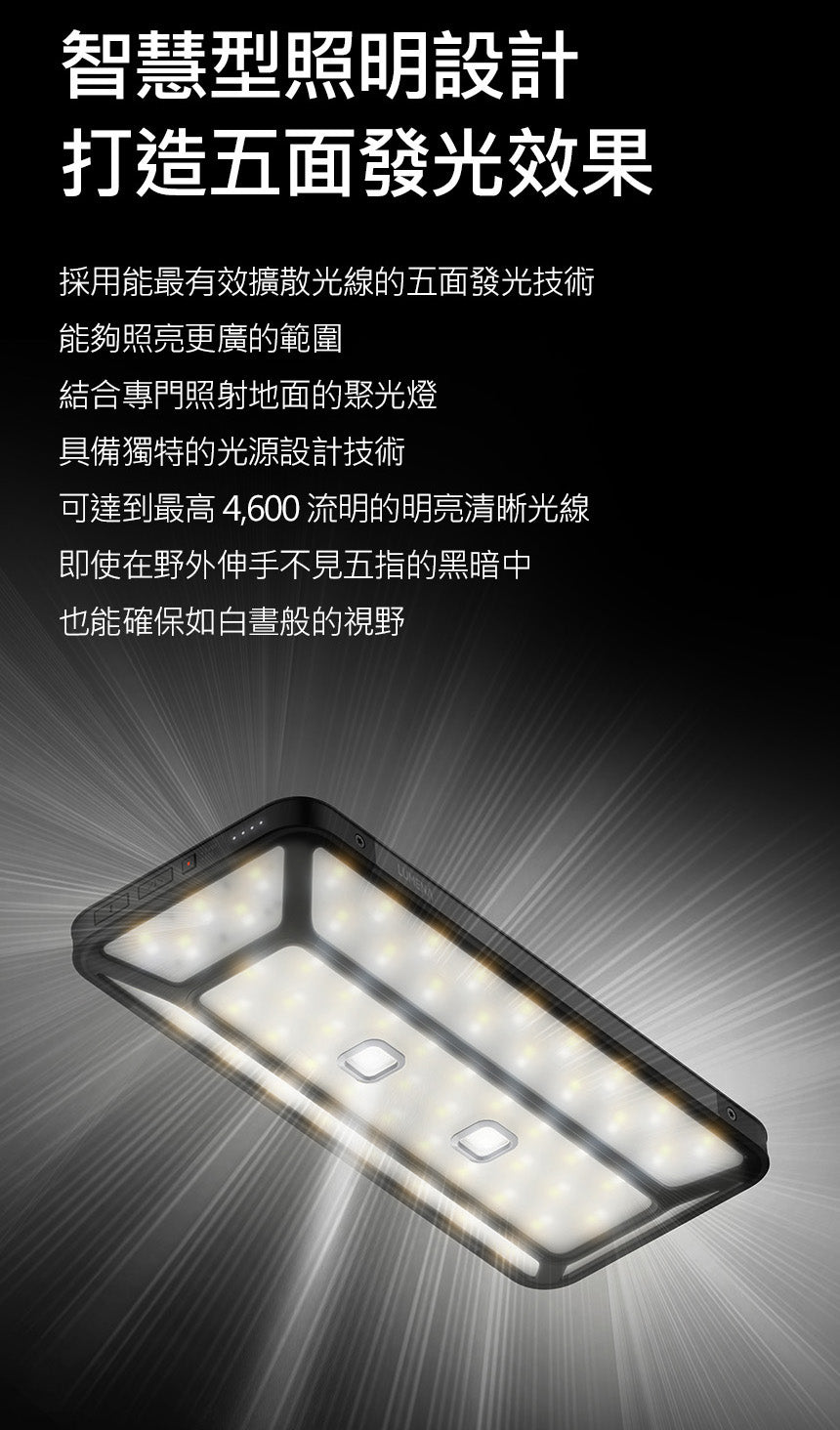LUMENA PRO2 5.1ch 五面廣角行動LED照明燈/攝影燈 三色溫