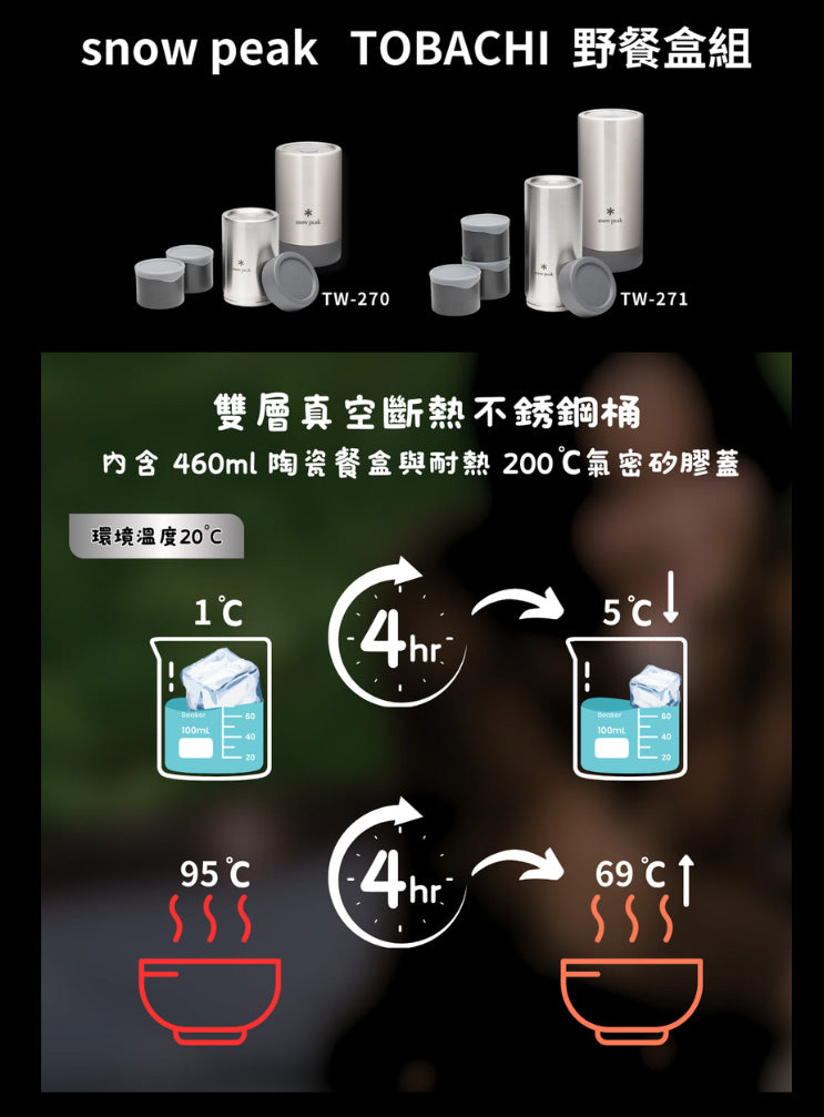 SnowPeak TOBACHI野餐盒3件組 TW-271