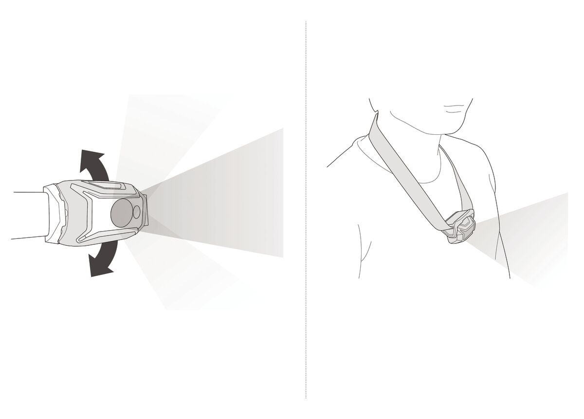 Petzl Tikka 350流明 頭燈 含小紅燈 E061AA
