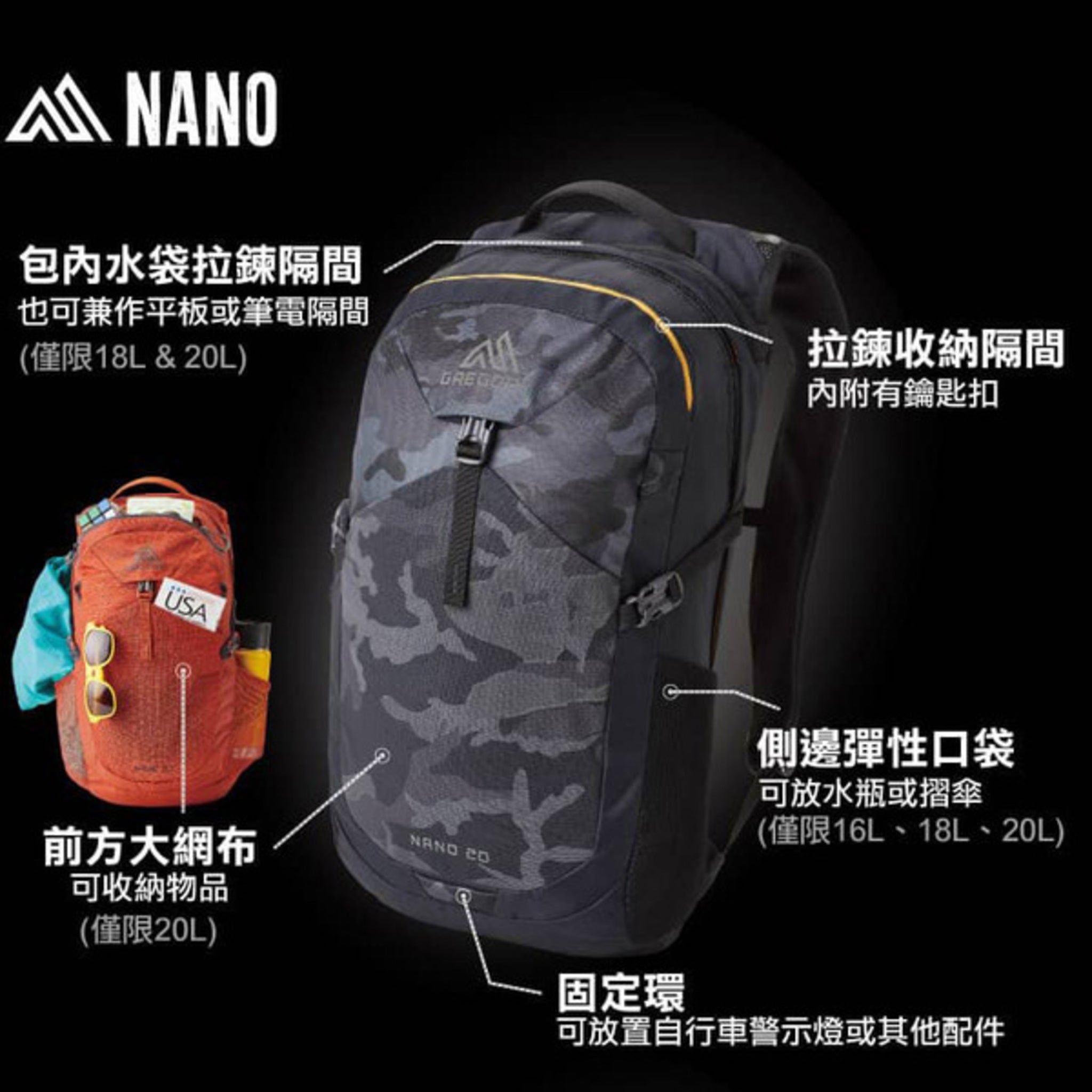 美國 GREGORY NANO 18L 多功能背包 鈷藍色 111498-1217