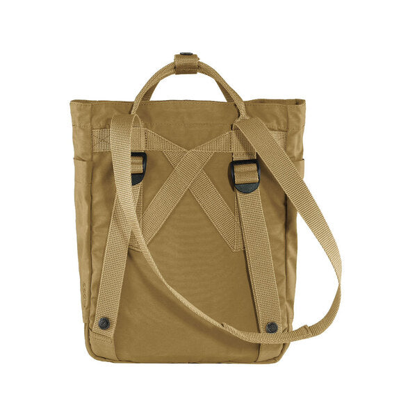 Fjallraven Kånken Totepack Mini 托特包 23711 多款