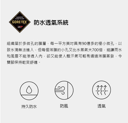 MERRELL 美國 MOAB SPEED 2 MID GTX 女 中筒防水登山鞋 黑 037826