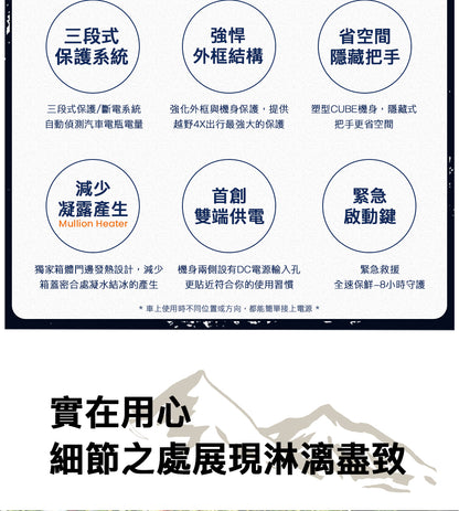 myCOOLMAN 雙控溫行動冰箱 53L CCP53DZ