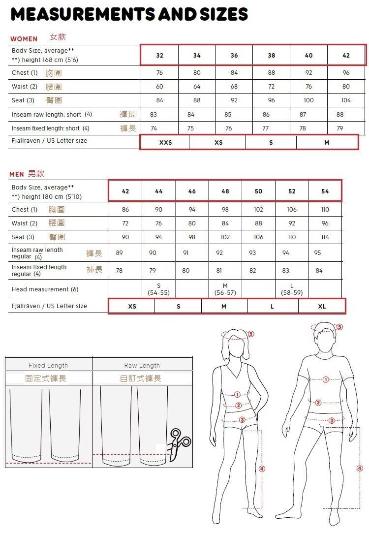 Fjallraven Abisko Wool Logo 男 短袖 羊毛 排汗衣 86977