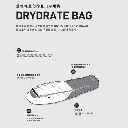 NANGA DRYDRATE BAG 470 羽絨睡袋 241647