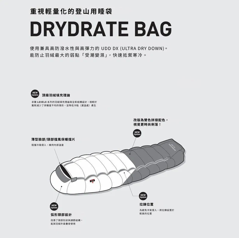 NANGA DRYDRATE BAG 470 羽絨睡袋 241647