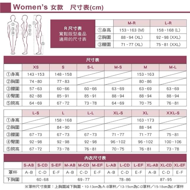 montbell O.D. LIGHT PANTS 女款 長褲 1105662