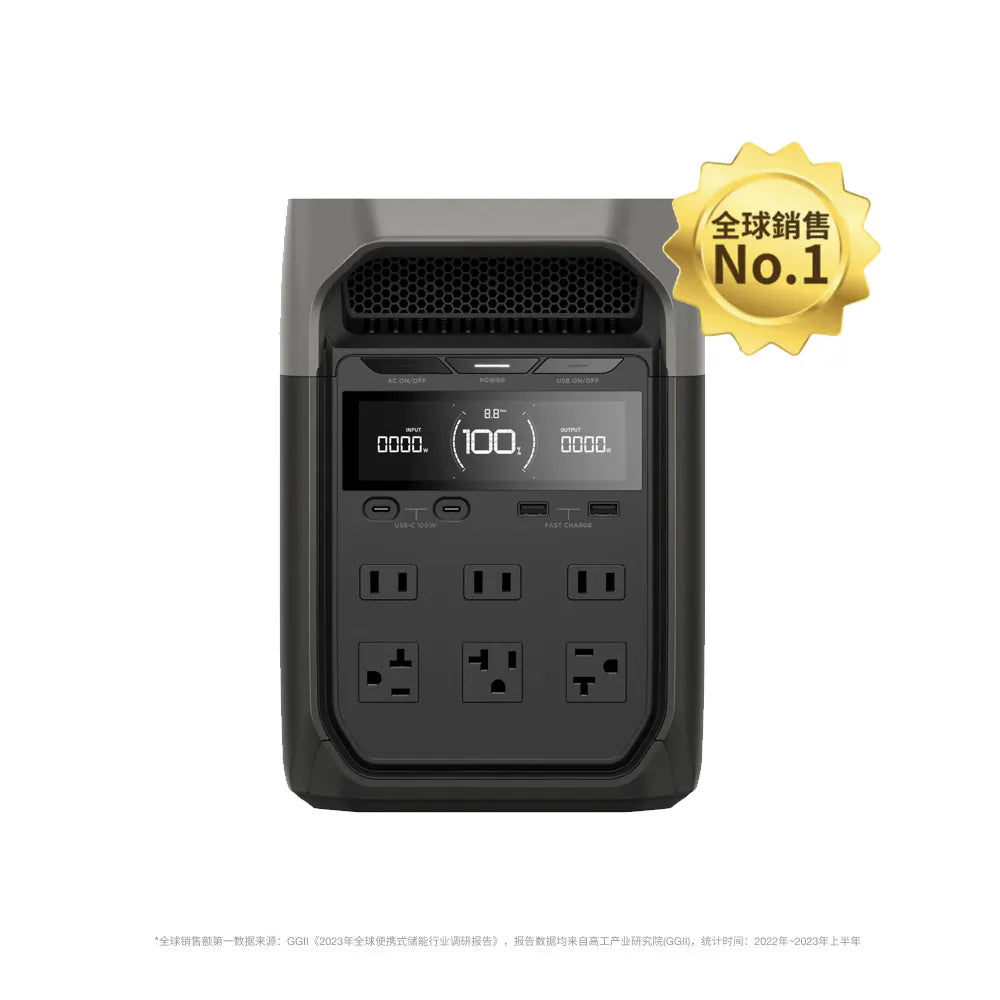 EcoFlow Delta 3 儲能電源 EFDT3