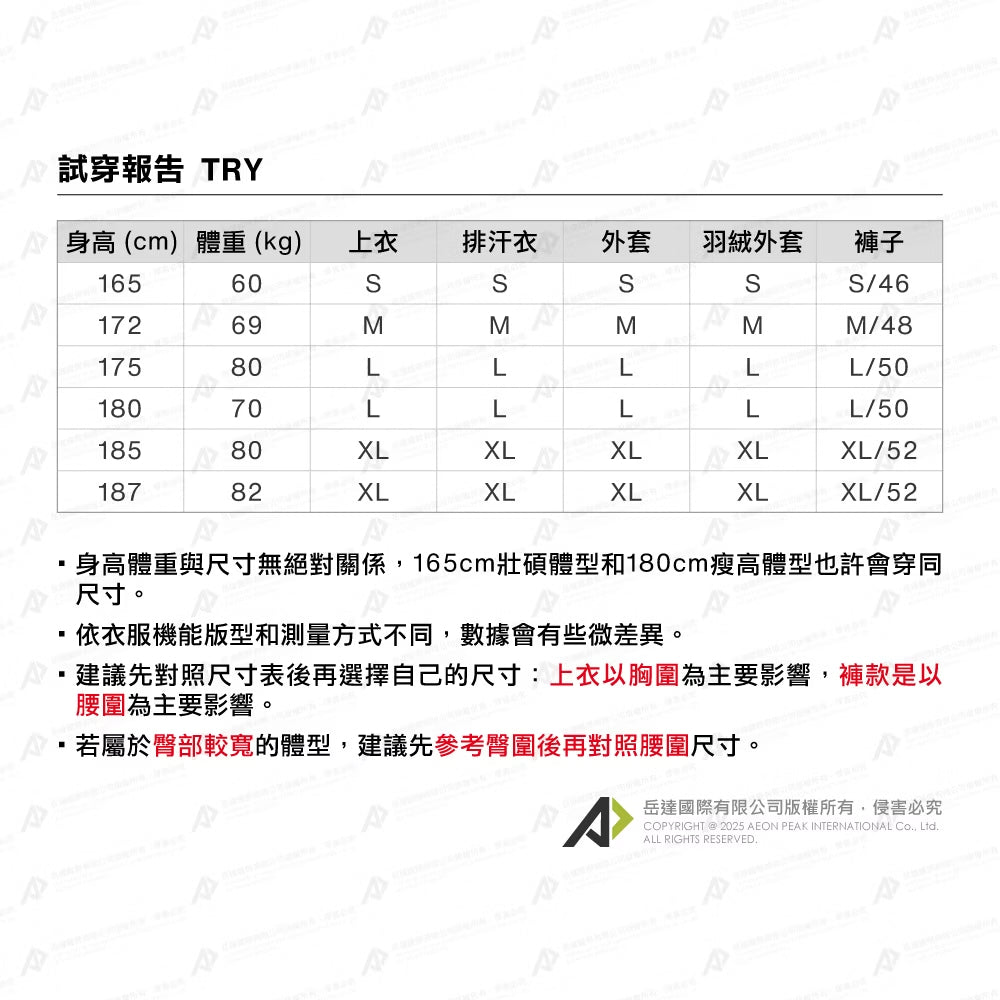 Mammut 長毛象 Ducan 男 耐用健行長褲 1022-02490
