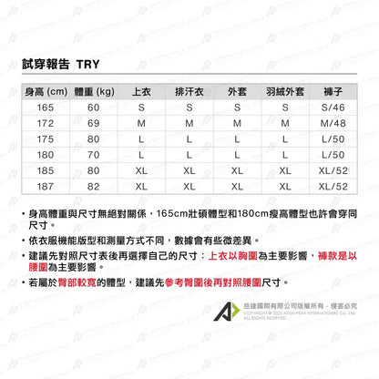 Mammut 長毛象 Ducan 男 耐用健行長褲 1022-02490