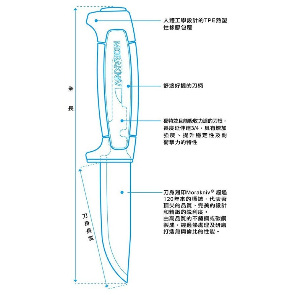 Morakniv Chisel woodcraft 木工鑿刀 高碳鋼 12250