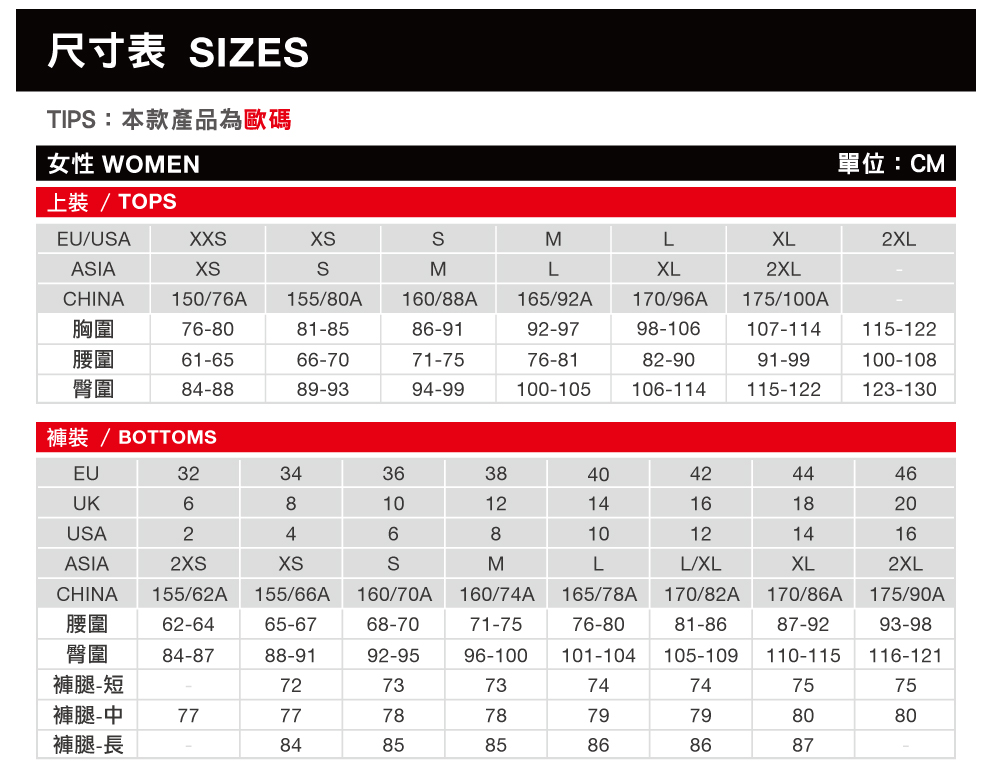 Mammut Essential 機能防曬布章Logo長袖T恤 女款 106153