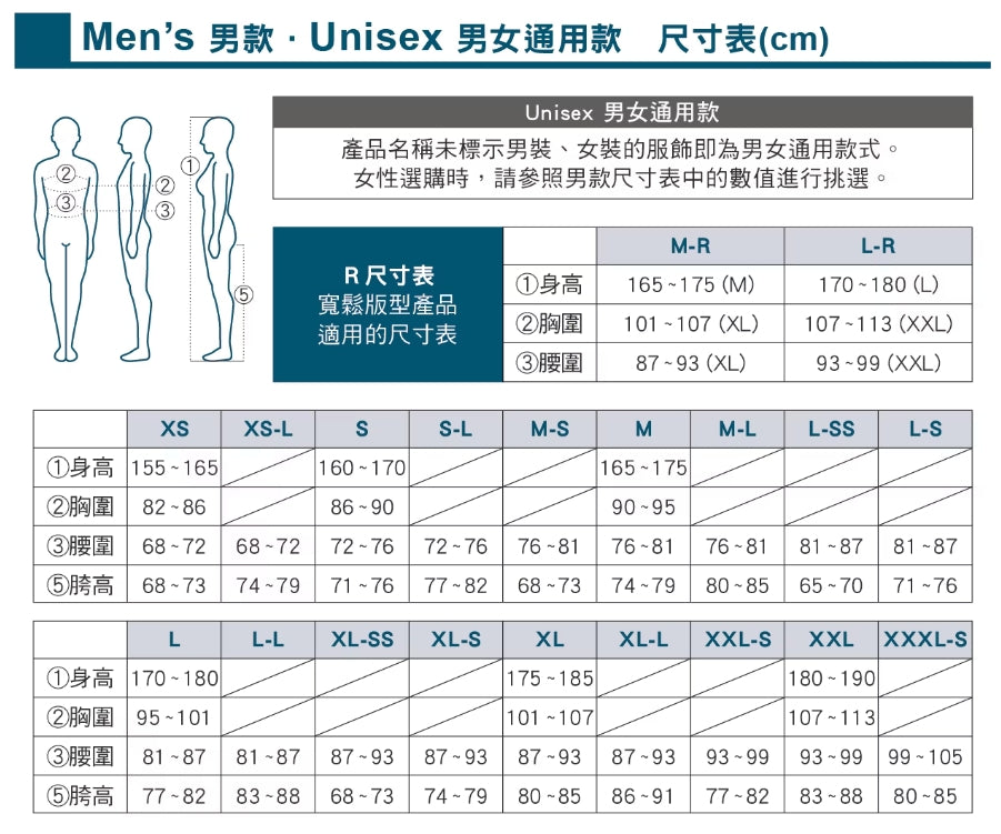 Montbell SOUTH RIM SHORTS 男款 短褲 1105672