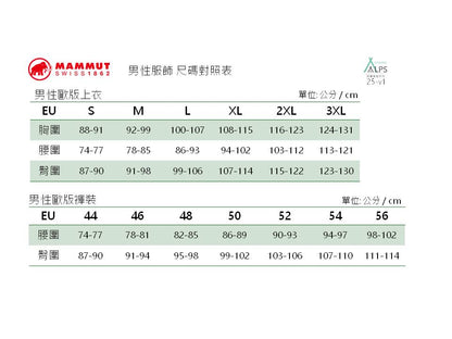 Mammut 長毛象 Runbold IV Shorts 男 四向彈性健行短褲 黑 1023-01190