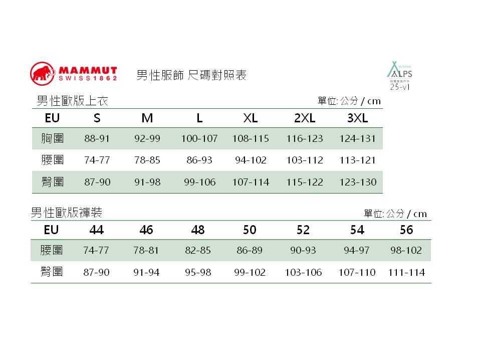 Mammut 長毛象 Runbold IV Shorts 男 四向彈性健行短褲 黑 1023-01190