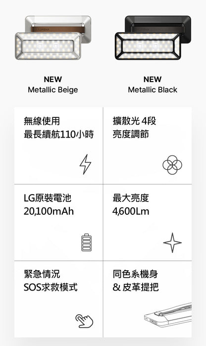 LUMENA PRO2 5.1ch 五面廣角行動LED照明燈/攝影燈 三色溫