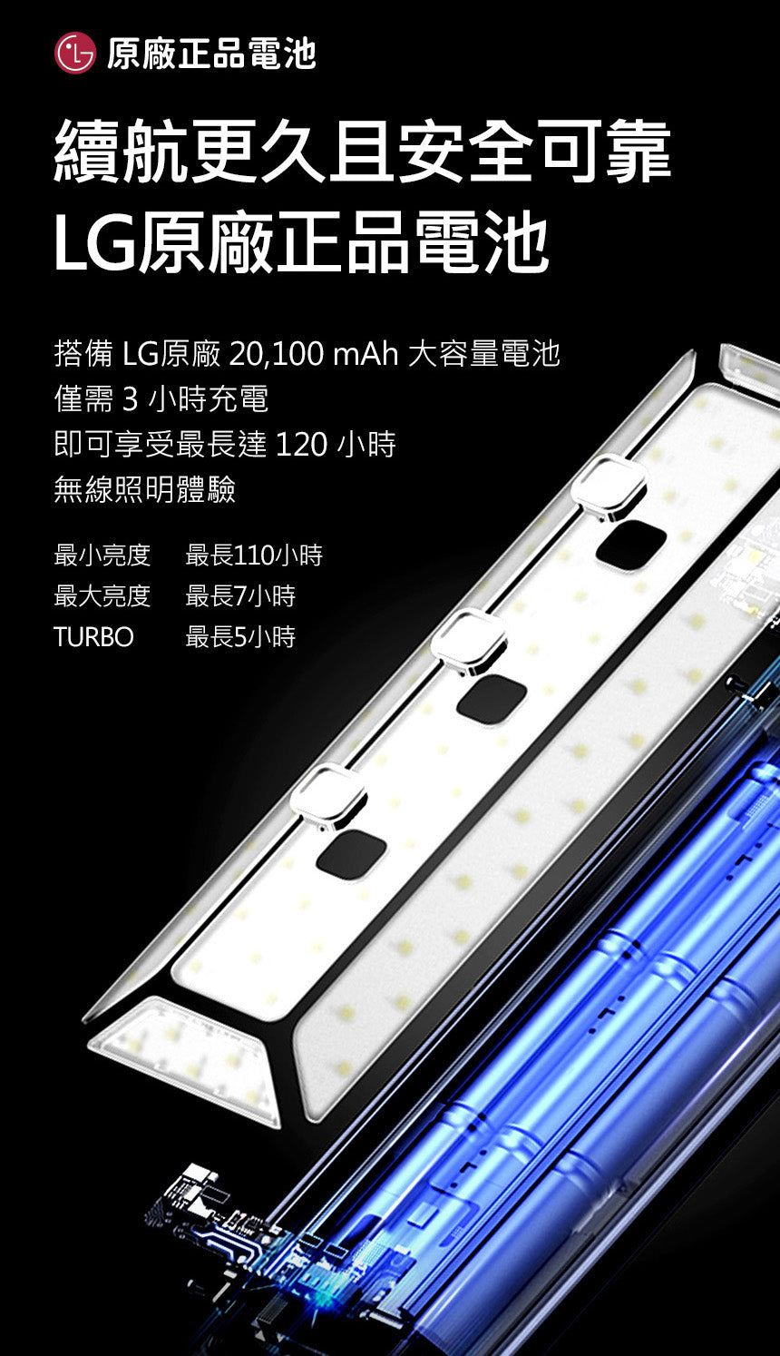 LUMENA PRO2 5.1ch 五面廣角行動LED照明燈/攝影燈 三色溫
