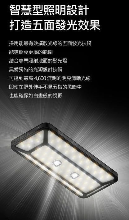 LUMENA PRO2 5.1ch 五面廣角行動LED照明燈/攝影燈 三色溫