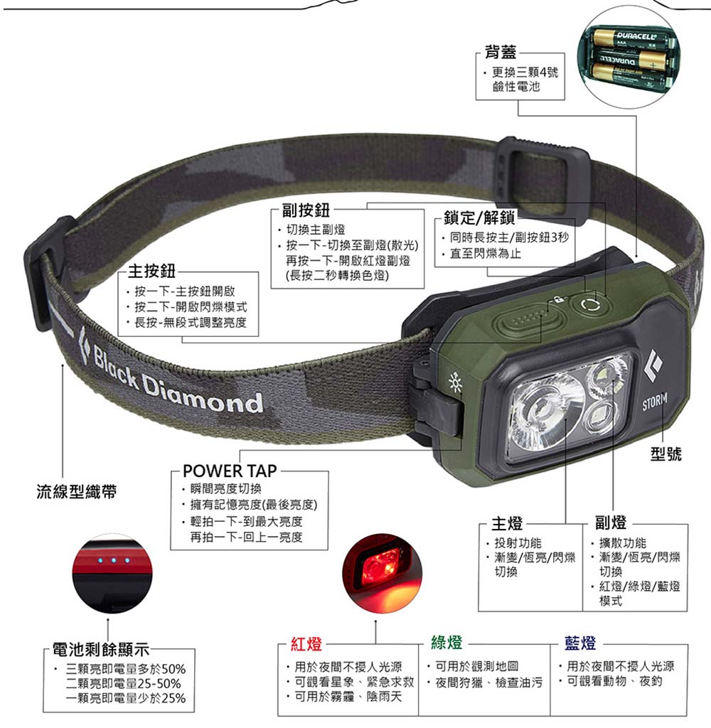 Black Diamond Storm 450 流明頭燈 RGB三色戰術燈 620671