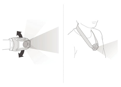 Petzl Tikka 350流明 頭燈 含小紅燈 E061AA